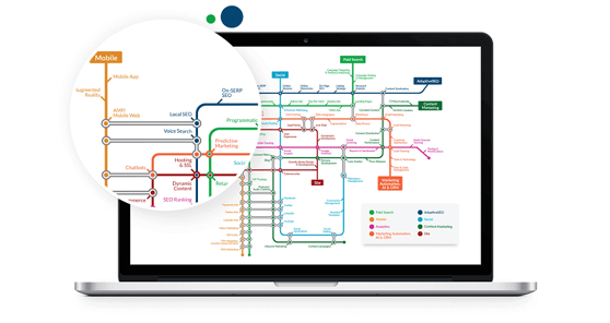 Image of the WSI Digital Marketing Strategy Subway Map, on a laptop screen.