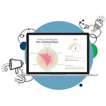 Take Our AI Readiness Assessment