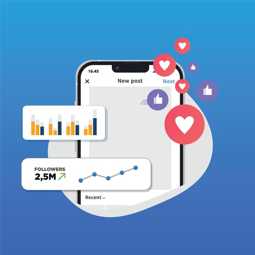 Social media analytics on mobile, demonstrating the impact of social media engagement strategies.