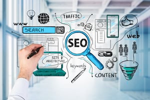 SEO strategy and its importance in keeping your lead generation pipeline full by attracting quality leads.