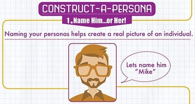 WSI World Blog - The Science Behind Creating Buyer Personas Image 5