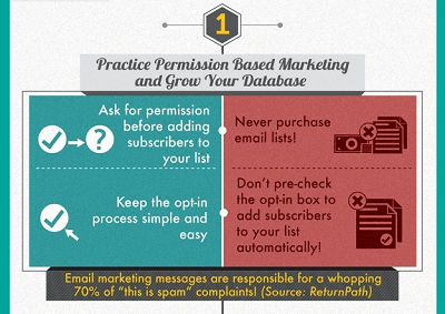 WSI World Blog - How To Stay On The Good Side Of Email Marketing Infographic Image 2