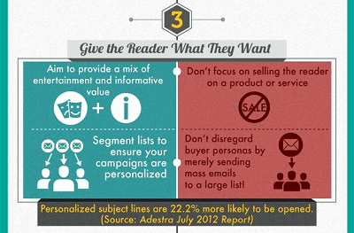 WSI World Blog - How To Stay On The Good Side Of Email Marketing Infographic Image 4