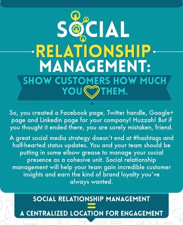 [INFOGRAPHIC] Show Your Customers How Much You Love Them