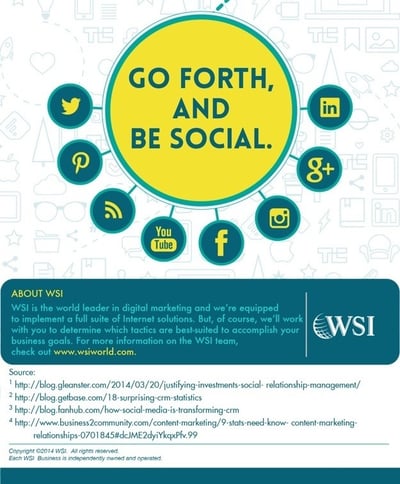 WSI World Blog - [INFOGRAPHIC] Show Your Customers How Much You Love Them Image 4