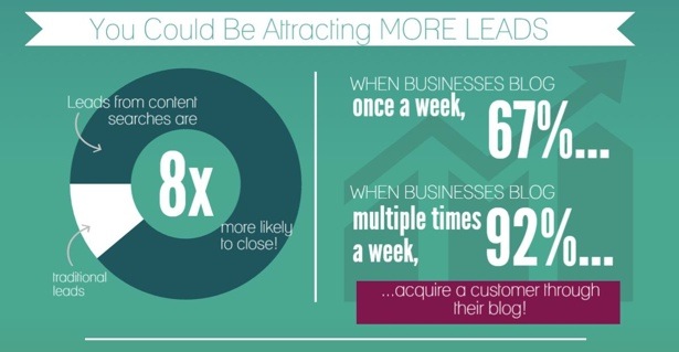 Marketing_2015 Image