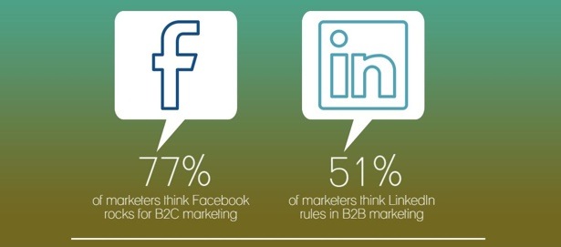 Marketing_2015_3 Image