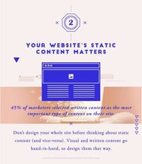 Web Design Stats You Can’t Ignore in 2016