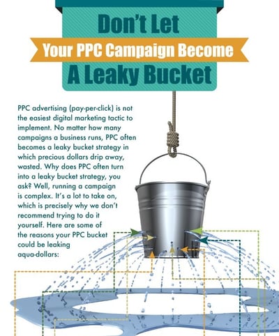 How To Prevent Your PPC Campaign From Becoming A Leaky Bucket (Infographic) 1