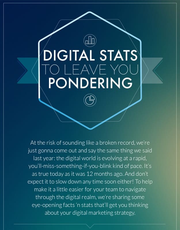 Digital Stats to Leave You Pondering
