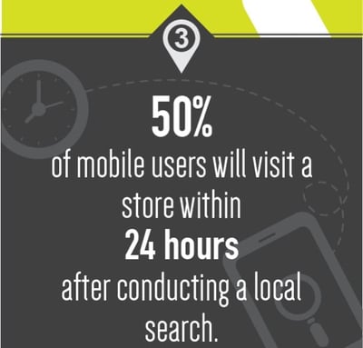 Infographic_4 Image