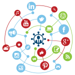 Graphic of various social media icons.