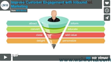 How To Improve Customer Engagement With Inbound Marketing