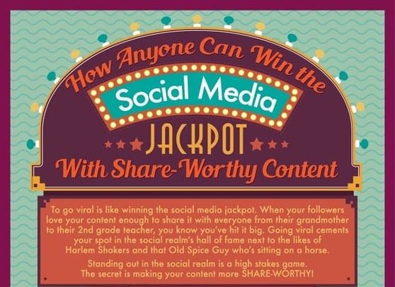 Screenshot of top of the How to Win the Social Media Jackpot with Share-Worthy Content infographic.
