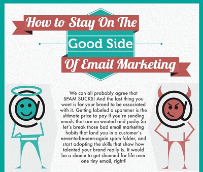 Screenshot of the How To Stay on the Good Side of Email Marketing infographic.