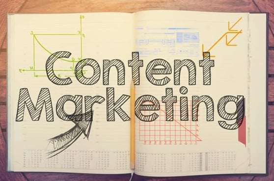 Graphic that says Content Marketing in the foreground, with design images in the background.