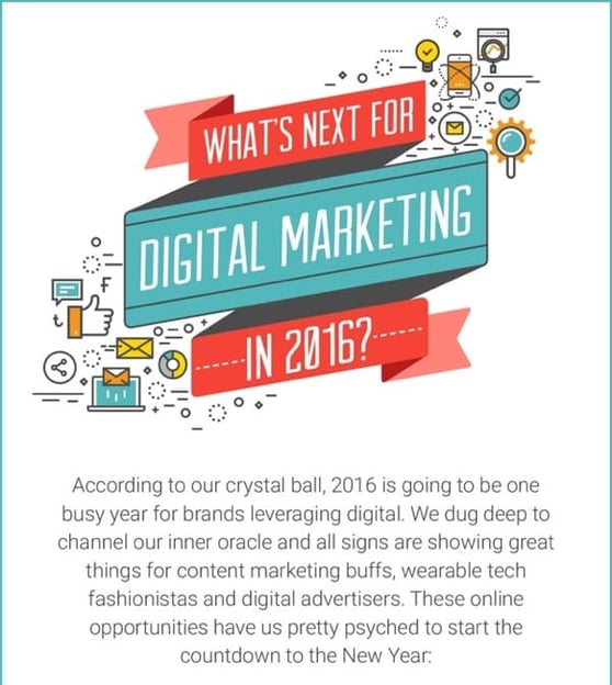 Screenshot of the What's Next for Digital Marketing in 2016 Infographic.
