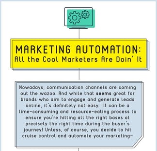 Screenshot of the Marketing Automation All the Cool Marketers are Doin' It infographic.