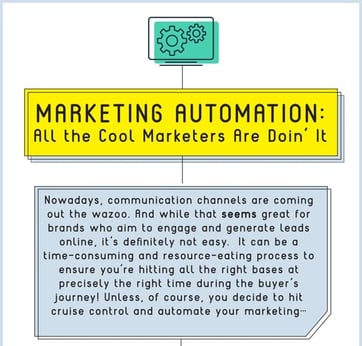 Marketing Automation: All The Cool Marketers Are Doin' It!
