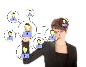 LinkedIn: the New Social Media Superhero for B2B?