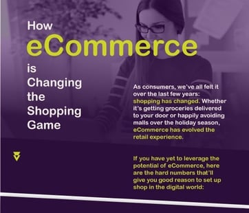 Screenshot of How eCommerce is Changing the Shopping Game infographic.