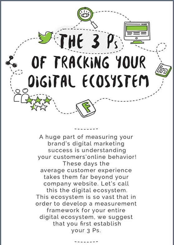 Screenshot of the 3Ps infographic.