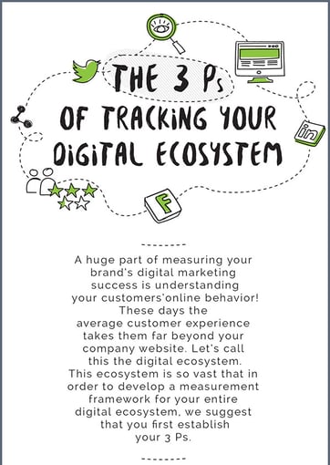 The 3 Ps of Tracking Your Digital Ecosystem