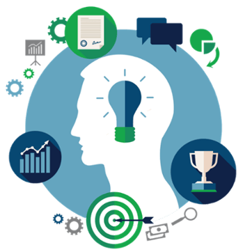 5 Paid Search Tactics to  Help You Generate Leads