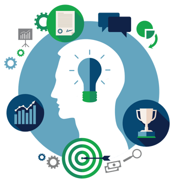 5 Tactics to Leverage Paid Search to Generate Leads