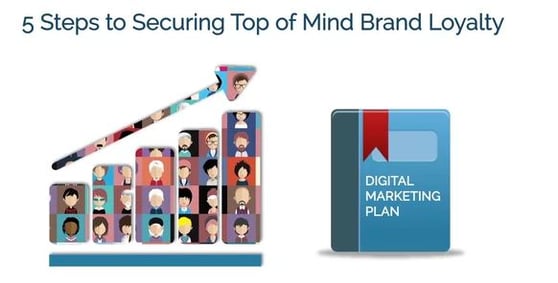 Screenshot of the 5 Steps to Securing Top of Mind Brand Loyalty video.