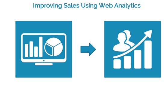 Screenshot of Improving Sales Using Web Analytics video.