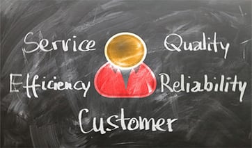A Nine-Step System for Client Retention and Growth