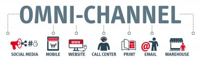 omnichannel marketing