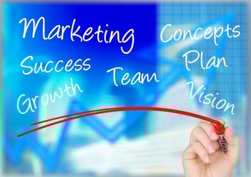 How to Integrate Digital Marketing & Traditional Marketing