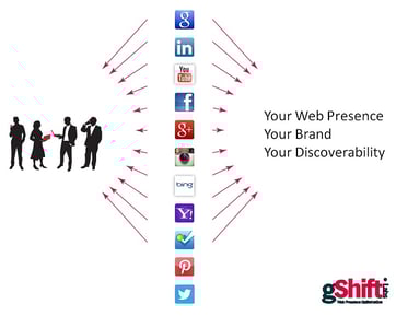 How to Ensure Your Brand’s Content is Optimized for Mobile