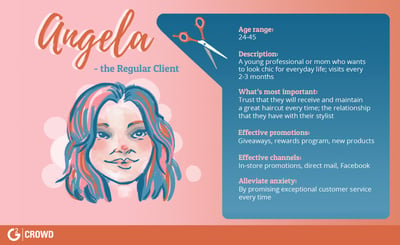 customer-profile-angela-regular-client