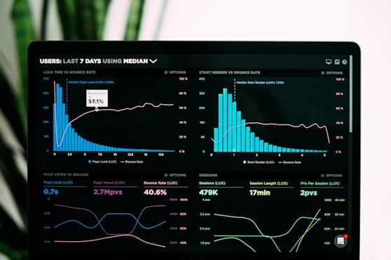 Reporting Dashboard