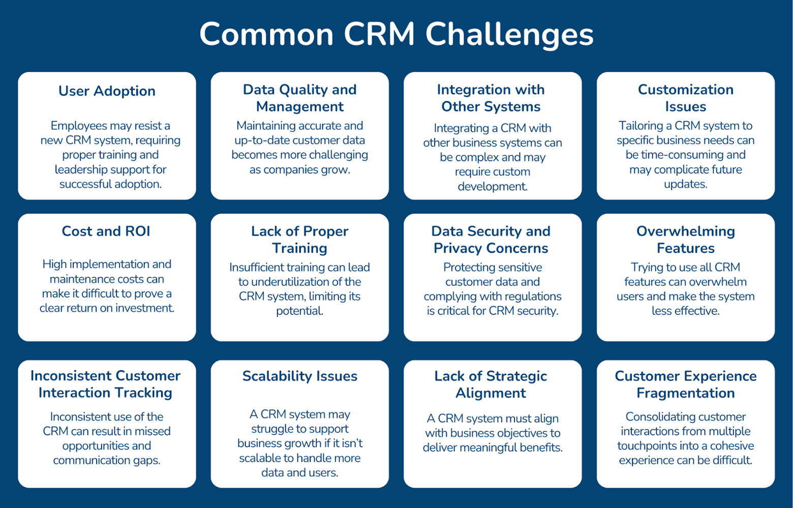 Maximizing CRM Benefits for Business Growth