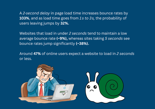 Client testimonials section on a website, illustrating what makes a website great by building trust.