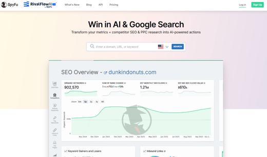 SpyFu's RivalFlow AI tool helping in SEO and PPC research, analyzing domain data for marketing actions.