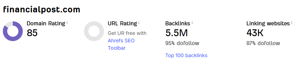  Backlinking for SEO with a high authority domain rating of 85 from FinancialPost.