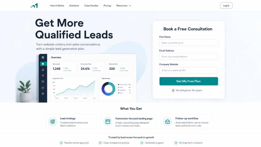 Lead generation landing page with analytics dashboard and free consultation form.