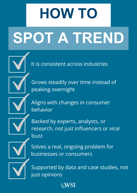 Checklist showing six signs of a lasting trend, including steady growth, evidence, and real-world value.
