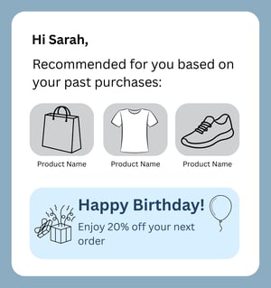 Example of a personalized recommendations email showing how tailored content supports retention marketing and customer loyalty.