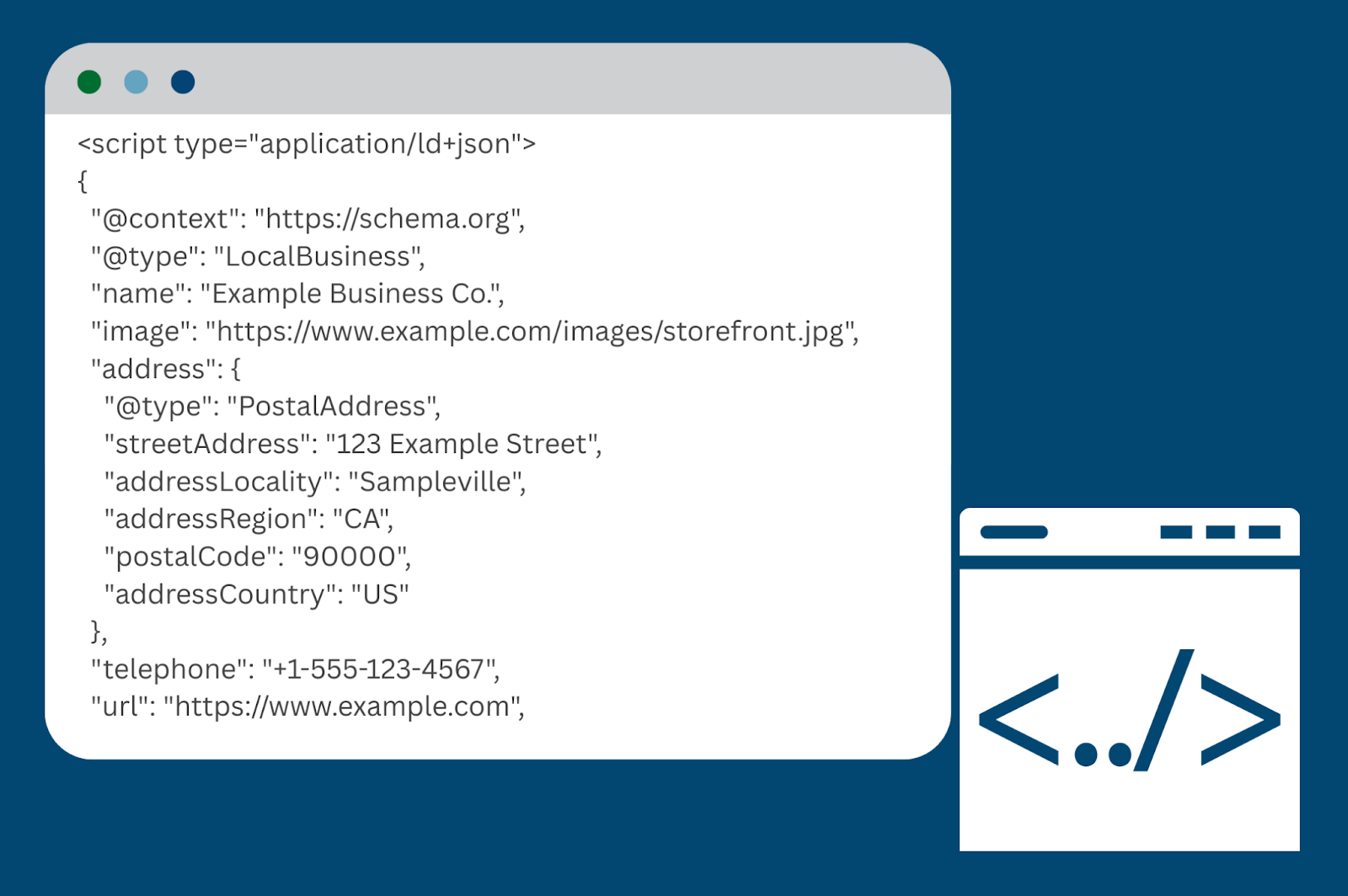 Guide to local SEO example showing LocalBusiness schema markup in JSON-LD format.