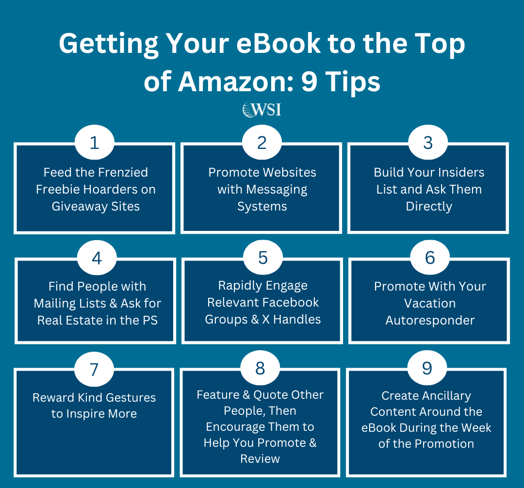 9 promotional tactics for getting your eBook to the top of Amazon.