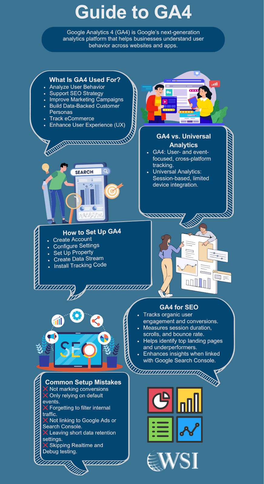 The Small Business Guide to GA4 (Google Analytics 4)