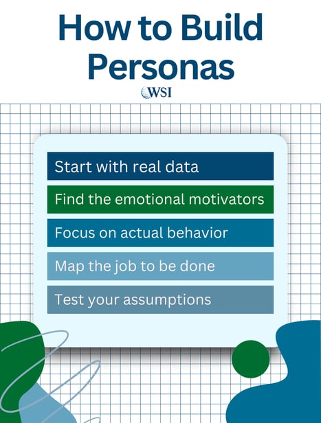 How to build personas using real data, emotional motivators, behavior, testing, and jobs to be done.
