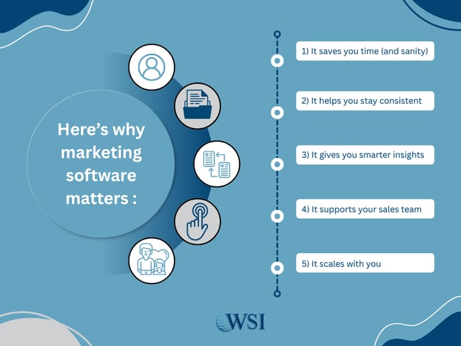 Infographic showing benefits that explain how to choose a marketing automation platform that supports business goals.