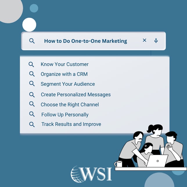 Search-style visual showing steps for one-to-one marketing, like using a CRM, audience segmentation, and personalization.